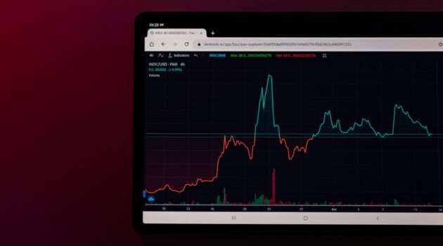 Crypto day trading chart on a screen